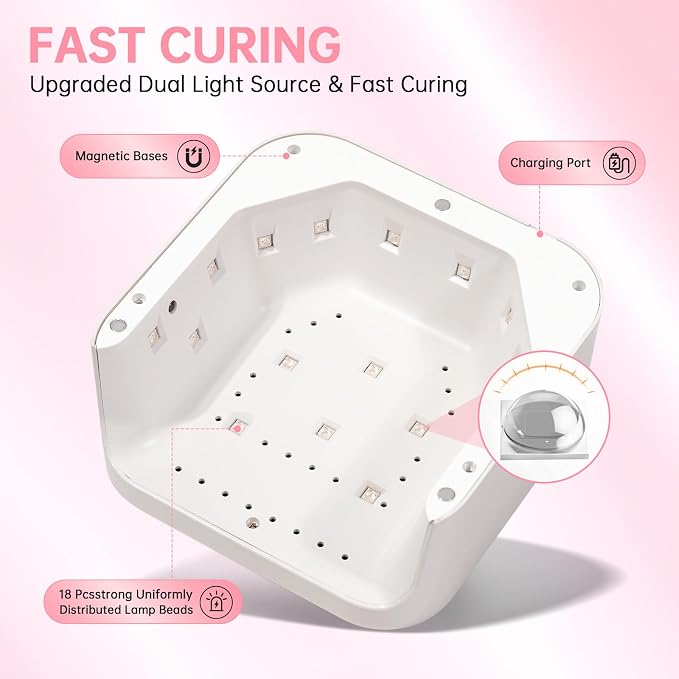 UV Light for Gel Nails, 48W Plug-in Mini UV Nail Lamp | Portable Nail Lamp Diamond Nail Dryer with Touch Control Auto Sensor and 3 Timer Settings Nail Light Curing Lamp, Home