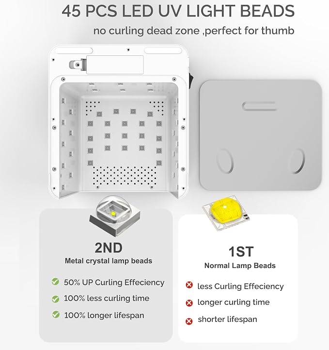 UV LED Nail Lamp Cordless 76W Rechargeable Professional 45 Beads Gel Nail Light with Touch Display, Auto Sensor 4 Timer Settings for Salon and Home
