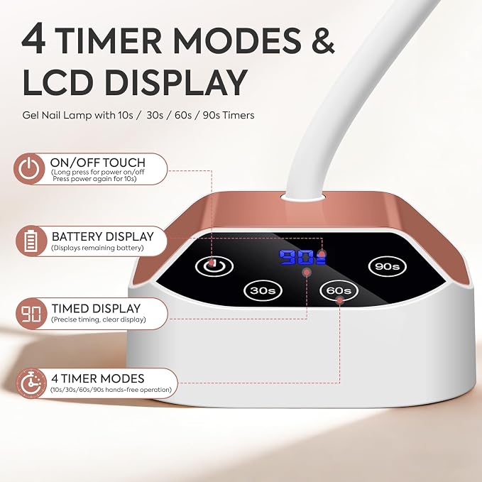UV LED Nail Lamp 36W – Mini Cordless Flash Cure Gooseneck UV Light for Gel X Nails Portable USB 50mW/cm² Rechargeable Nail Dryer with 12 LEDs, Auto Sensor, 4 Timers & LCD Display for DIY Home Manicure