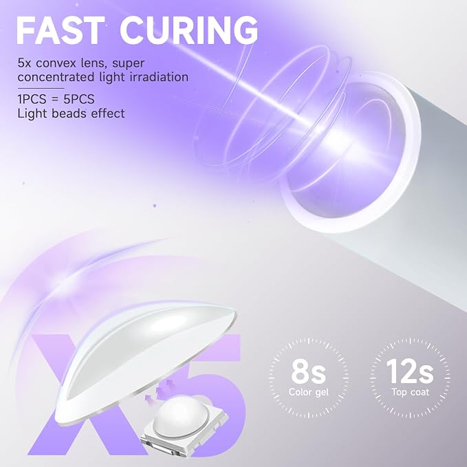 Handheld UV Light for Gel Nails, Portable Mini Nail Light, LED Nail Polish Curing Lamps for Gel Polish, Cordless Rechargeable Nail Dryer with USB for Home DIY Nail Art
