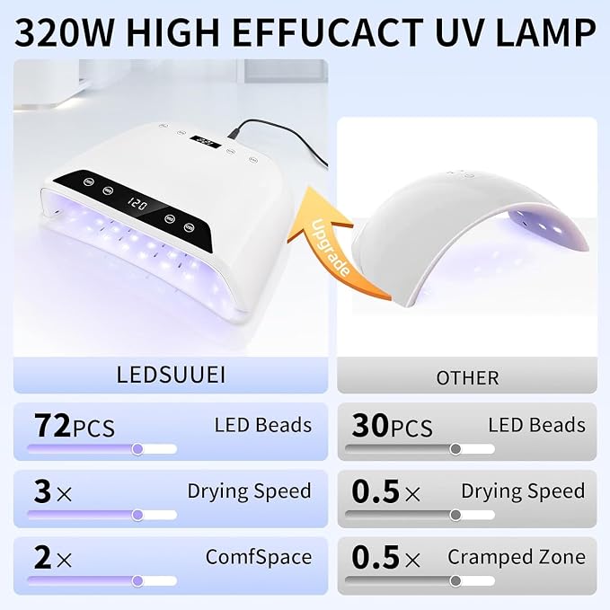 2026 Upgraded UV Nail Lamp for Gel Polish, 【4-Timer & Auto Sensor】 Professional Gel Cure Lamp, 【Big Cavity Design】 Advanced Rechargeable Nail Lamp for Travel & Home Manicure