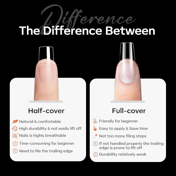 Modelones Square Nail Tips Short Clear Soft Gel Fake Press On Nails Tip | Fake Nails False Acrylic Clear Full Cover Press on Extension Gel Kit Manicure DIY at Home 216PCS 12Sizes