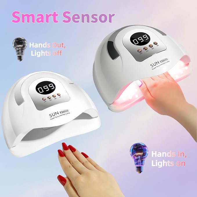 UV LED Nail Lamp with 81 Beads, 380W Nail Curing Lamps for Gel Polish with Automatic Sensor/4 Timer Setting,Led Nail Dryer, Professional Nail Art Drying Tools for Fingernail and Toenail