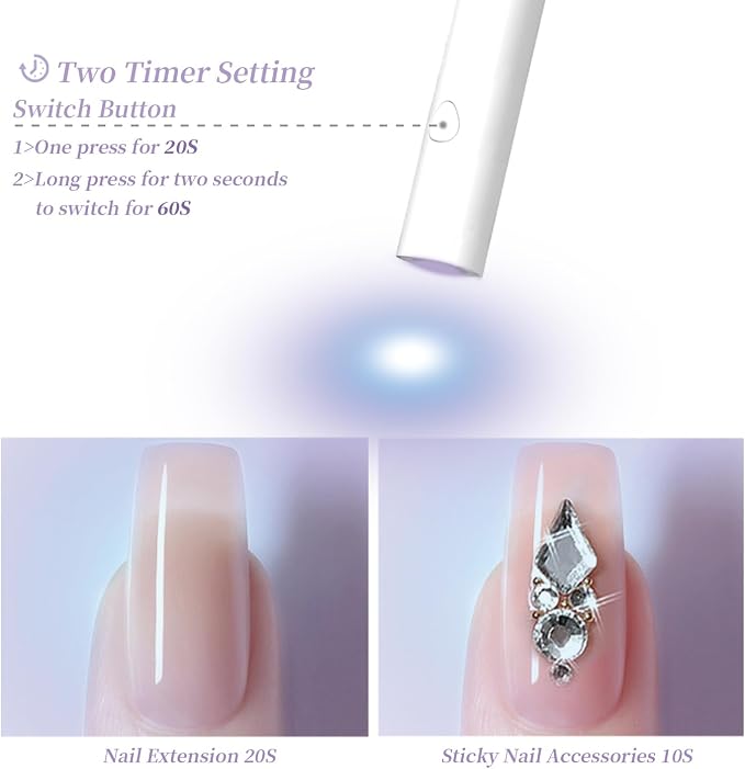 UV Light for Gel Nails, Mini UV LED Nail Lamp Handheld with Stand | Portable Nail Dryer Rechargeable USB Cordless, Nail Light with 2 Timers for Fast Drying, White