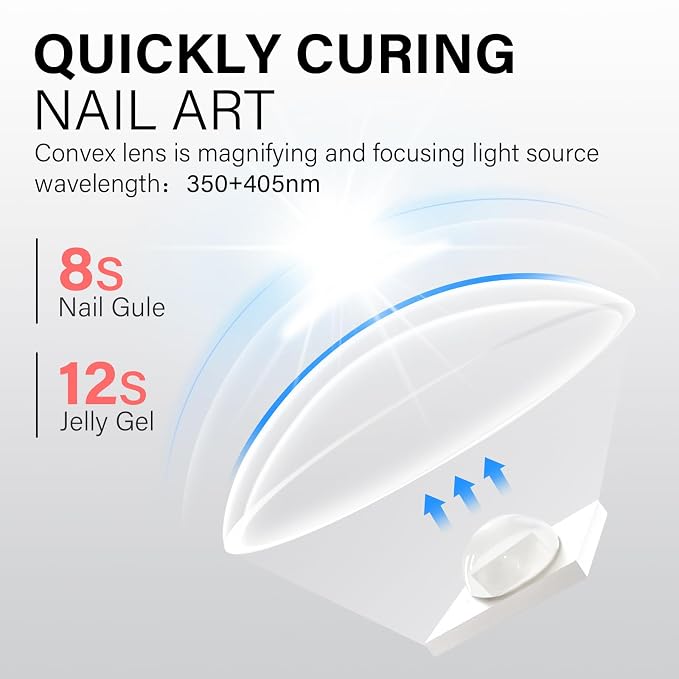AILLSA Mini UV LED Nail Lamp, Handheld UV Light for Gel Nails (Pink) | Cordless Rechargeable Portable Flash Cure Dryer for Beginners DIY Home Salon Manicure