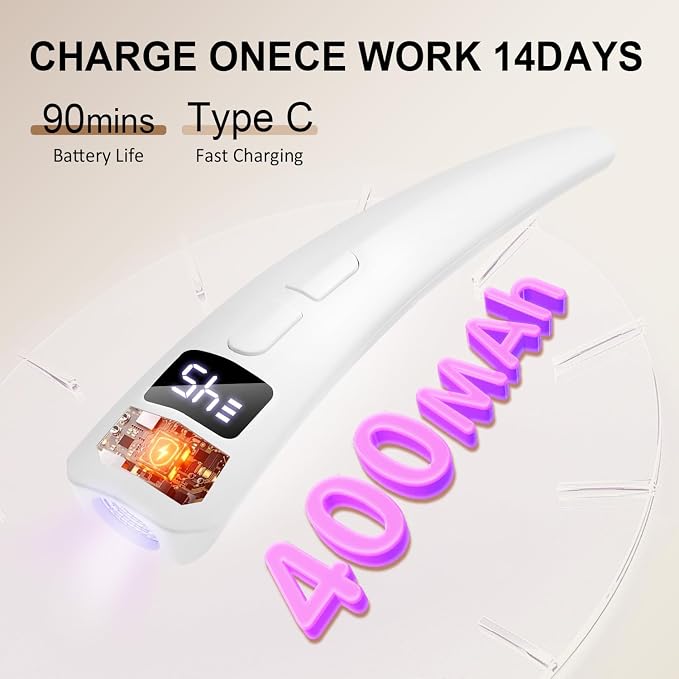 2026 Upgraded NO.1 Small UV Light for Nails 【2-in-1 Dual-Zone】Cordless UV Nail Lamp【400mAH Fast Rechargeable】 Handheld & Adjustable bracket Dual-Use Flash Cure Lamp for Home & Travel Manicure - White