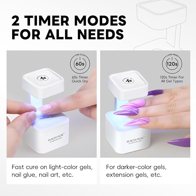 PEACECOLOR Mini U V Light for Gel Nails U V Nail Lamp Nail Dryer 2 Timer Modes Fast Curing LED Nail Lamp for Gel Nail Polish Home Salon DIY Gifts for Women