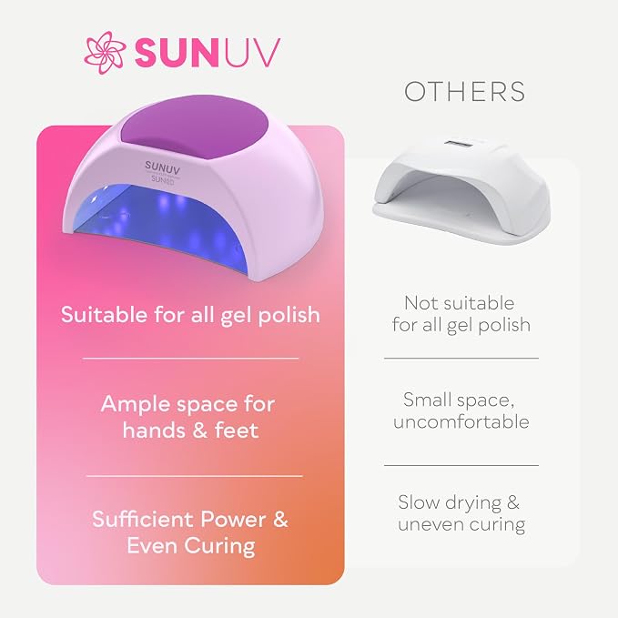 SUNUV UV Light for Gel Nails, Nail Dryer for Nail Polish SUN2C Purple | 4 Timer Settings (10s/30s/60s/90s), 33 LEDs, Auto Sensor, Removable Base, Compatible with All Gel Polish, Home & Salon Use