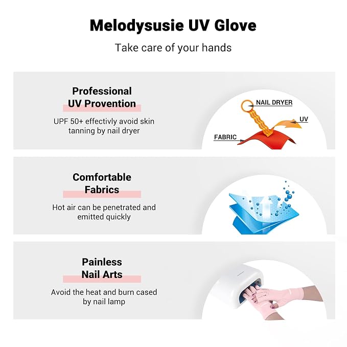 MelodySusie Premium Fingerless Protection UV Gloves for Gel Manicures | UPF50+ UV Blocking Fabric, Protect Hands from Sun and Nail Dryer Harm,Unisex for Salon & Home Gel Manicure,Blush Pink