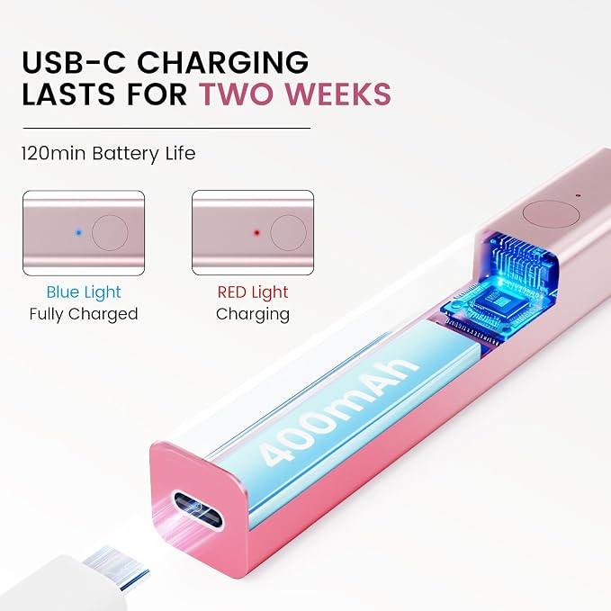 Lavinda Handheld UV Light for Gel Nails, Mini Nail Lamp, Portable Cordless Rechargeable UV Led Nail Lamp Nail Dryer for Fast Curing Gel Polish USB Flashlight for Home DIY Manicure