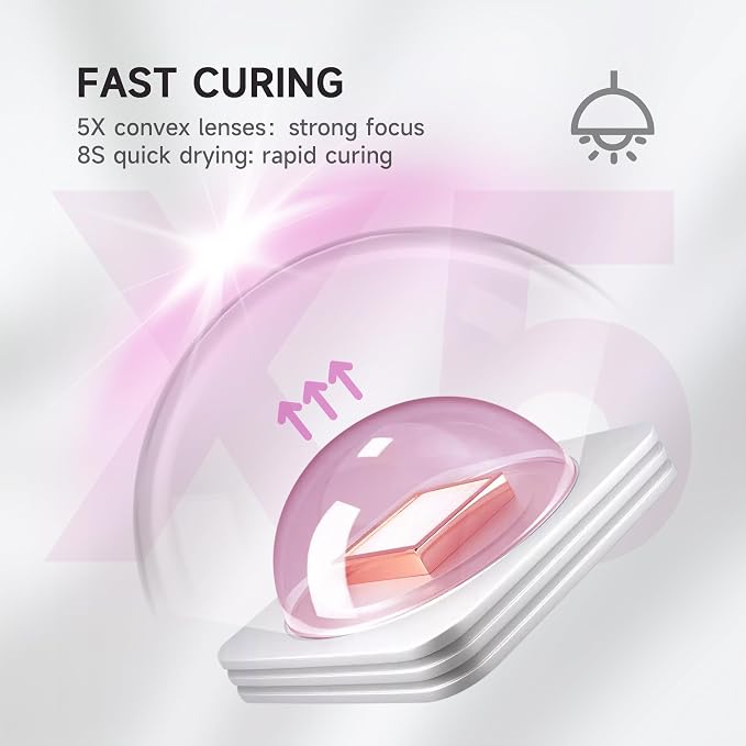 Halmai Handheld UV Nail Lamp for Gel Polish,Portable Mini Red Light with LED,Cordless Rechargeable USB Dryer,At-Home Manicure Salon Tool with Fingernail Curing,Nail Stamping & Cat Eye Magnet (White)
