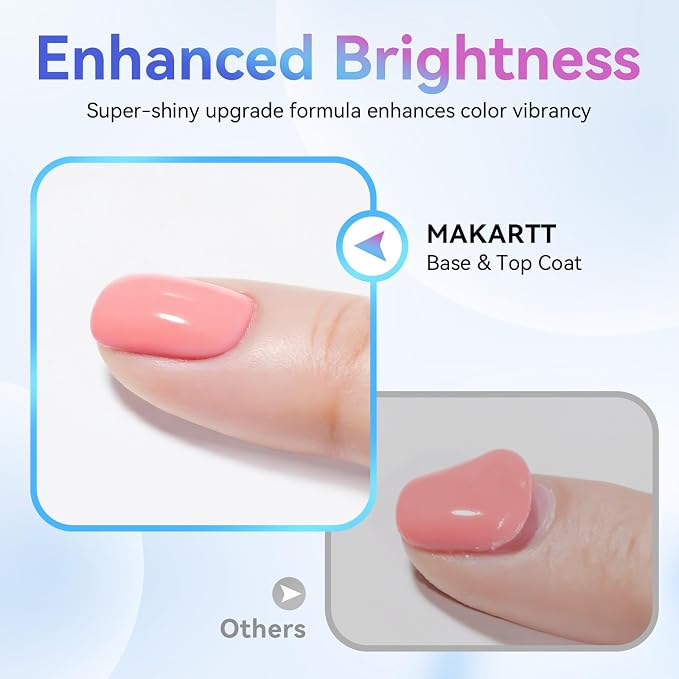 Makartt 2 Pcs Gel Top Coat and Base Coat Set, No Wipe Shine Finish | Soak Off Base Top Coat Long Lasting for Gel Nail Polish, LED UV Lamp Needed, Salon Quality Nail Manicure Gifts 10ML