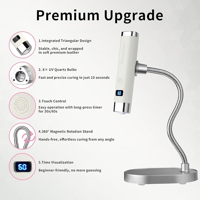 Missshine UV Light for Nails Handheld Cordless Nail Lamp,Rechargeable Nail Dryer with LED Display,Fast Curing Goosenecks Lamp with Auto Sensor DIY at Home (White)