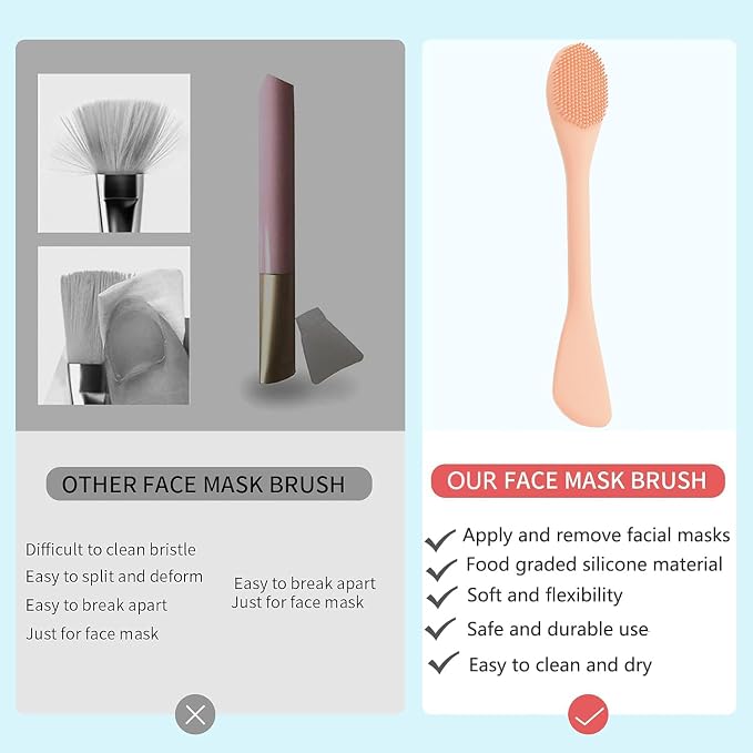Silicone Face Mask Brush, Soft Facial Cleansing Scrubber, 2 Pcs Double-End Facial Mask Brush for Mud, Clay, DIY, Skincare Applicator Tools (Khaki and Grey)