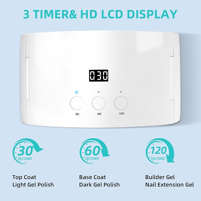 UV LED Nail Lamp, Portable Foldable Nail Dryer, Fast Curing Light for Gel Nail Polish