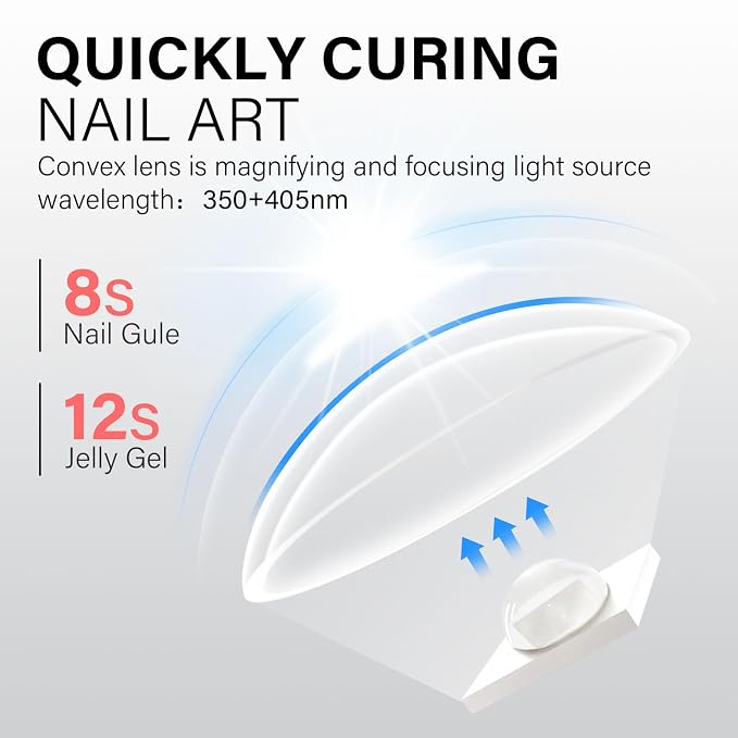AILLSA Mini UV Light for Nails Handheld LED Nail Lamp | Small Gel Nail Lamp Portable Fast Drying Cordless for Valentine's Day Gift (Purple)