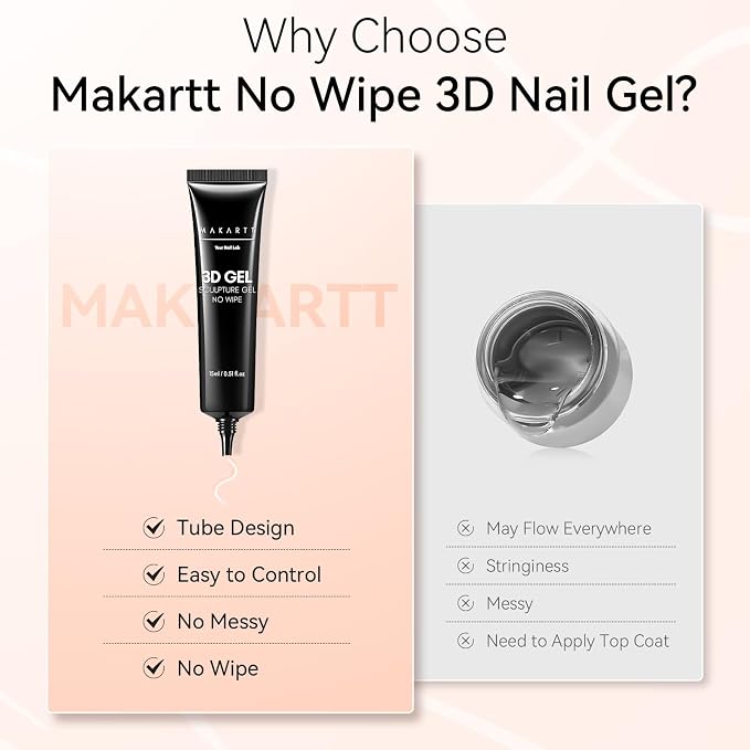 Makartt 3D Nail Gel, 2 Pcs 15g Nail Sculpting Gel for Molding and Drawing | No Wipe, Clear Rhinestone Glue, Gems Decoration, Carving and Painting Nail Art