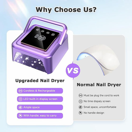 108W UV Gel Nail Lamp, Cordless LED Nail Light with Auto Sensor - Purple | 3H Battery Life LED Nail Light, 36 UV+LED Beads, 4-Timer Modes & Autor Sensor, Metal Base for Light Reflective, For Gel Nails