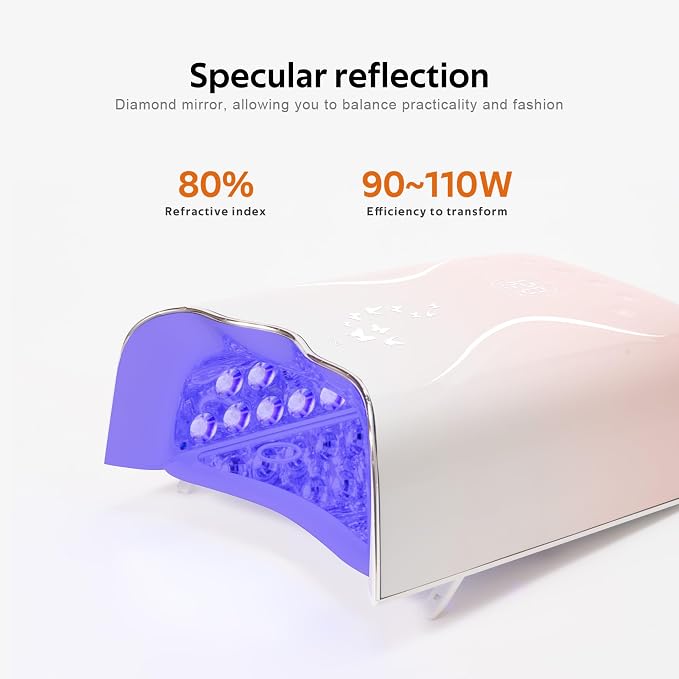 M Nova Cure Nail Lamp 115W UV LED, Professional Gel Nail Light, Fast Curing Lamp for Gel Polish Builder Gel Acrylic, 45 LED Beads, Smart Sensor Timer, Portable Salon Use – White