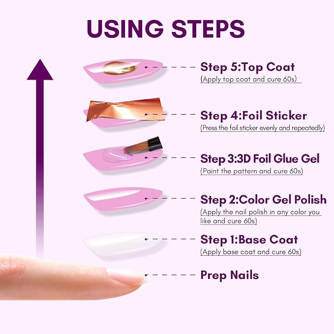 Makartt 3D Nail Gel: Nail Foil Glue Transfer Gels 8g for Partial Transfer | Linear, Shell, Ripple & Painting Art Designs, UV LED Lamp Required, DIY Salon Home Gift