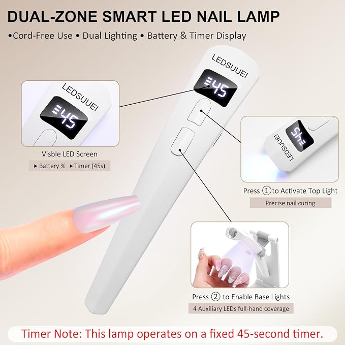 2026 Upgraded NO.1 Small UV Light for Nails 【2-in-1 Dual-Zone】Cordless UV Nail Lamp【400mAH Fast Rechargeable】 Handheld & Adjustable bracket Dual-Use Flash Cure Lamp for Home & Travel Manicure - White
