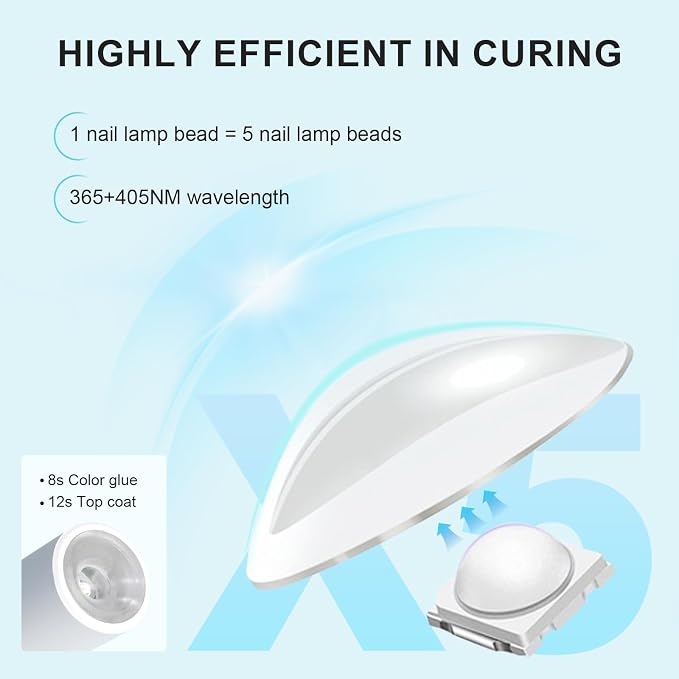 Portable Mini LED Nail Lamp for Gel Polish - Cordless Rechargeable USB Nail Dryer for Fast Curing Home DIY Manicure Art