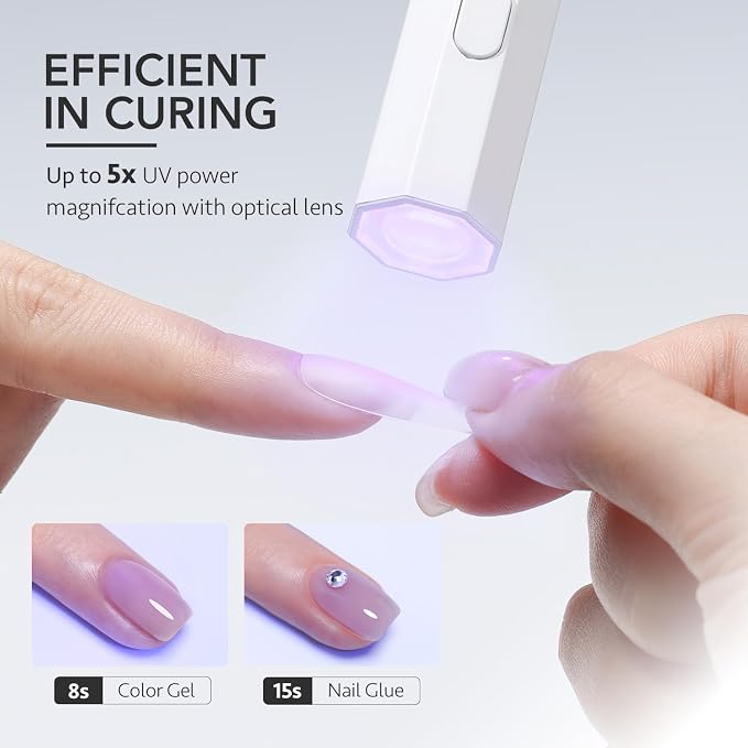 GAOY Handheld UV Light for Gel Nails, Mini Nail Lamp, Octagon White | Portable, Cordless, Rechargeable, Fast Curing