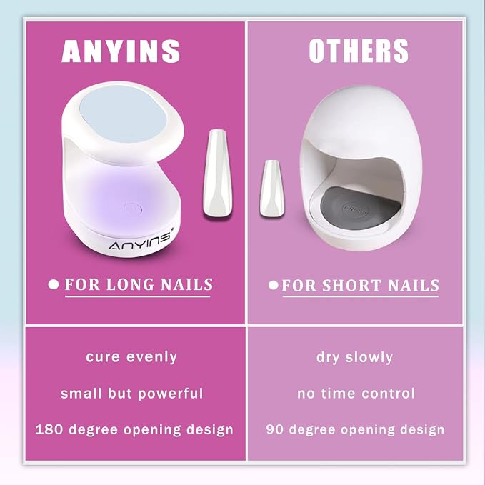 Mini UV Light for Gel Nails, UV Light for Nails Nail Lamp Portable UV Nail Lamp 16W UV Lamp Professional UV Lamp for Gel Nails Innovative Nail Dryer for Nail Art