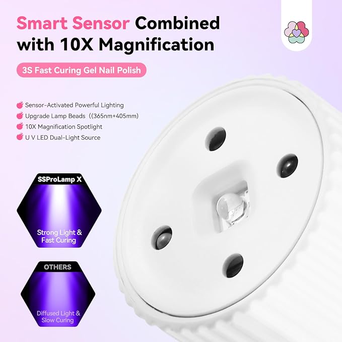 SAVILAND Smart Sensor UV Nail Lamp: Gooseneck 12W UV Light for Gel Nails 3S Flash Cure Light 3 Timer 360° Adjustable Rechargeable 6H Battery Life LED Display Flash Cure Lamp