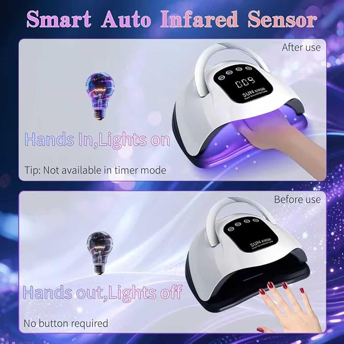 UV LED Nail Lamp with 72 Beads, 320W Nail Curing Lamps for Gel Polish with Automatic Sensor/4 Timer Setting,Led Nail Dryer, Professional Nail Art Drying Tools for Fingernail and Toenail.