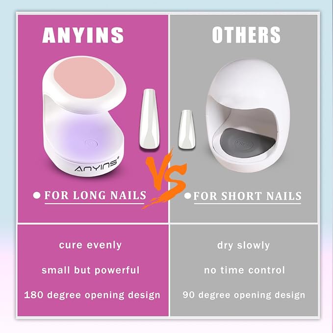 Mini UV Light for Gel Nails, UV Light for Nails Nail Lamp Portable UV Nail Lamp 16W UV Lamp Professional UV Lamp for Gel Nails Innovative Nail Dryer for Nail Art