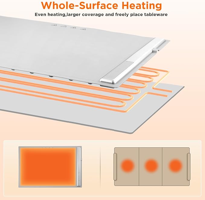 Portable Food Warmers,Electric Warming Tray Hot Tray Heating Mat Food Warmer Heating Pad Keep Foods Warming for Gatherings,Parties, Auto Shut-Off