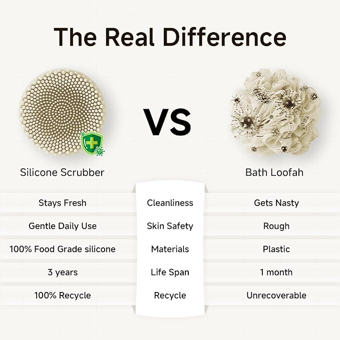 Silicone Body Scrubber for Shower - Food-Grade Ultra-Soft Silicone Body Scrubber exfoliator for Women Bath & Massage, Easy-to-Grip, Deep Clean & Relaxing Body Brush