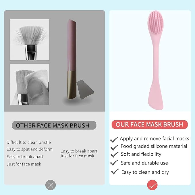 Pore Scrubber, Double-End Silicone Face Mask Brush Silicone Face Scrubber, 2Pcs Soft Mask Applicator Tool for Facial Mud,Facial Cleansing Brushes for Makeup Skincare Removal,Pink and Green
