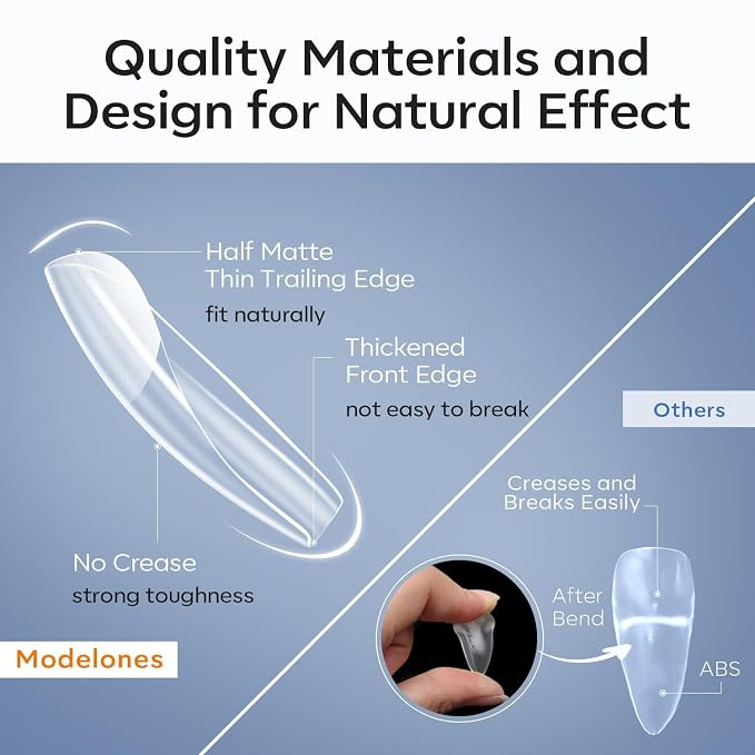 Modelones Square Nail Tips Short Clear Soft Gel Fake Press On Nails Tip | Fake Nails False Acrylic Clear Full Cover Press on Extension Gel Kit Manicure DIY at Home 216PCS 12Sizes