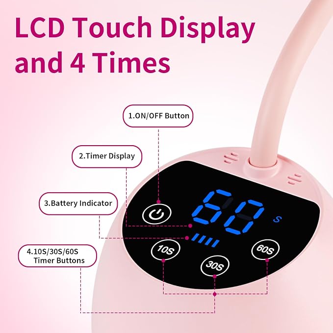 UV Nail Lamp,36W Cordless Gooseneck UV Light Gel x Flash Cure Lamp with 3 Timers and Auto Sensor for Gel Polish Nail Art(Pink)