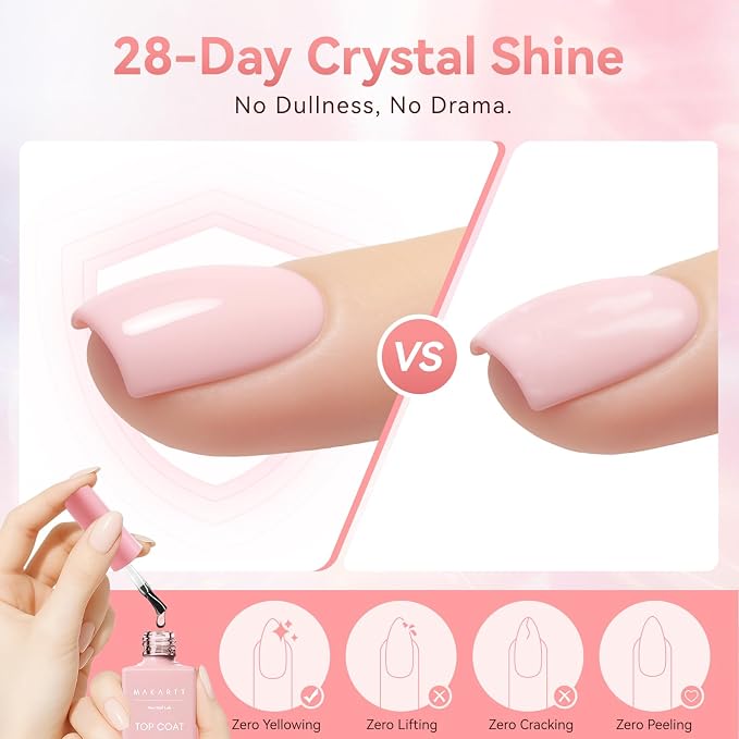 Makartt Gel Top Coat 2PCS: No Wipe, Long-Lasting Glossy Finish | Clear Nail Polish, Non-Yellowing, Pink Bottle, Soak Off with UV/LED Lamp, DIY Manicure Gift for Women