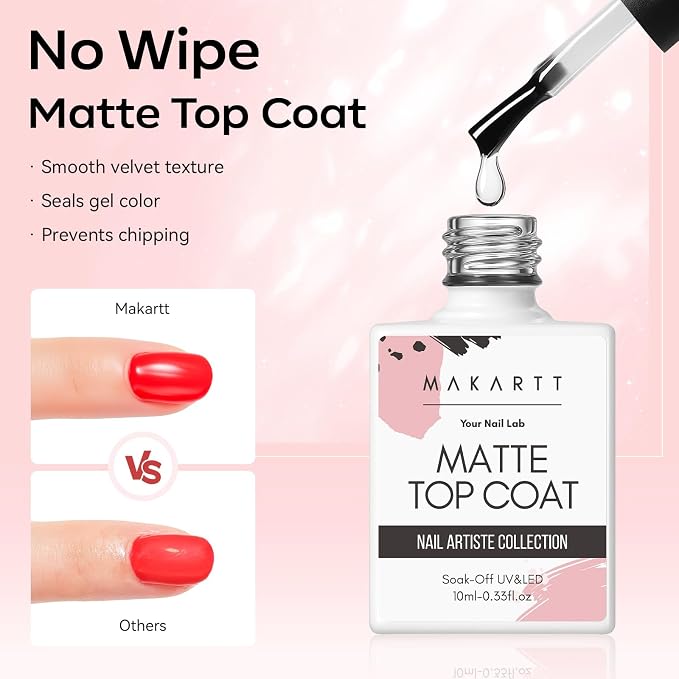 Makartt No Wipe Gel Top and Base Coat Set, Matte & Glossy Finish, 3Pcs | Long-Lasting, No Yellowing, Soak-Off UV/LED Lamp Required, DIY Nail Art Gift Home Salon, 10ml x3