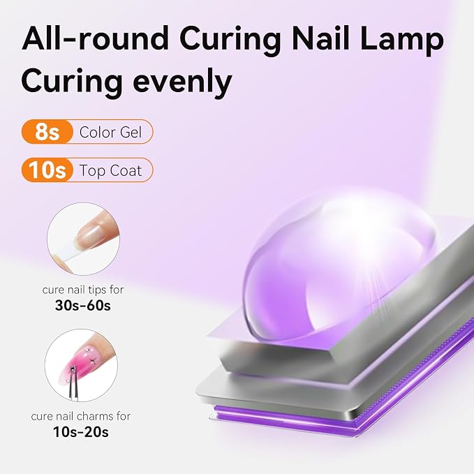 Makartt Handheld UV Nail Lamp with Painless Mode for Curing Builder Gel | 800mAh Rechargeable UV Light for Gel-X Nail Tips Portable Nail Lamp with LCD Display & 3 Timers Home DIY & Salon, Sliver