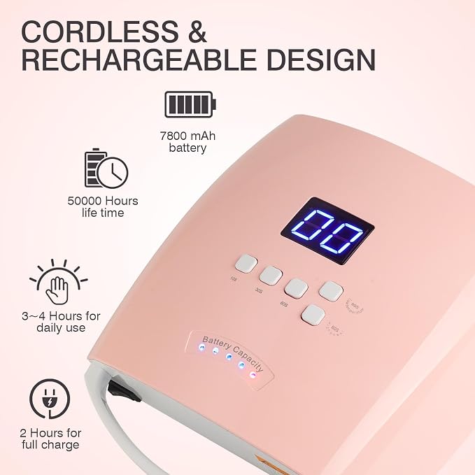 Cordless UV LED Nail Lamp, 66W Rechargeable Gel Nail lamp, Cordless UV Light for Gel Nails with Handle Auto Sensor & 5 Timer for Home & Salon (Pink)
