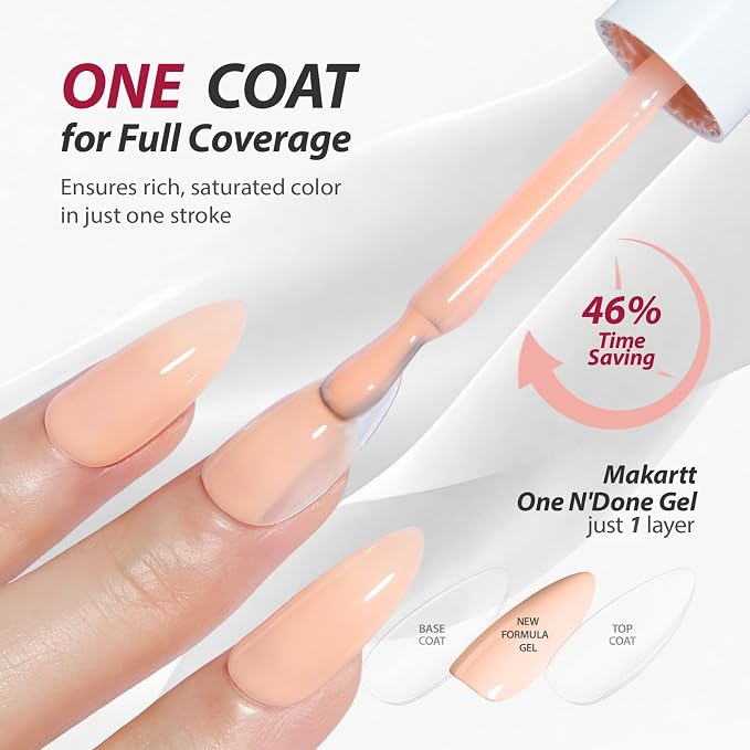 Makartt Jelly Nude Pink Gel Nail Polish Set 15ML: 6 Sheer Jelly Colors | Large Capacity, Buildable Translucent Finish, Milky Nude Pink Neutral Nude, Soak Off, UV/LED Lamp Required, Home & Salon DIY