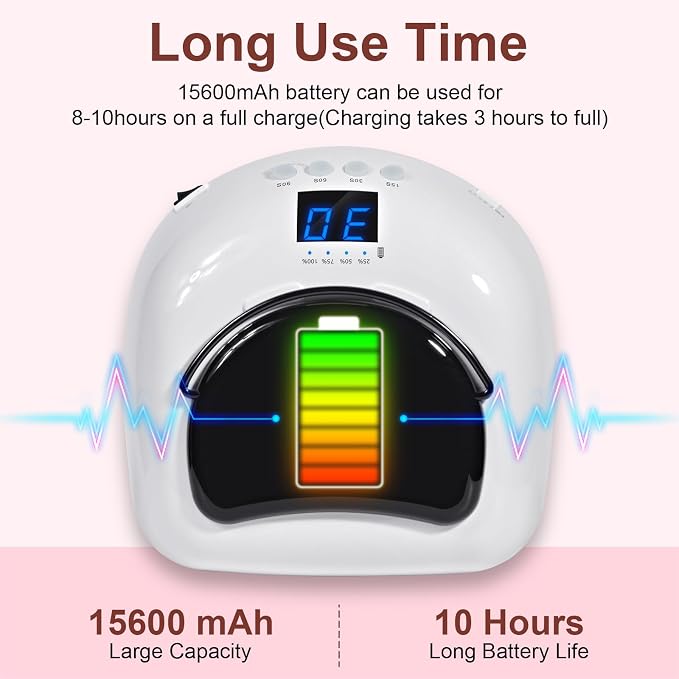 Professional Rechargeable 96W UV LED Nail Lamp, Cordless Nail Dryer with 4 Timer Settings, Smart Sensor, Removable Metal Base Fast Curing Lamp for Salon and Home,White&Black