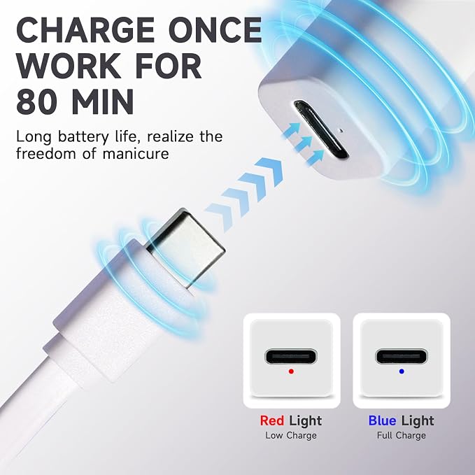 Handheld UV Light for Gel Nails, Portable Mini Nail Light, LED Nail Polish Curing Lamps for Gel Polish, Cordless Rechargeable Nail Dryer with USB for Home DIY Nail Art