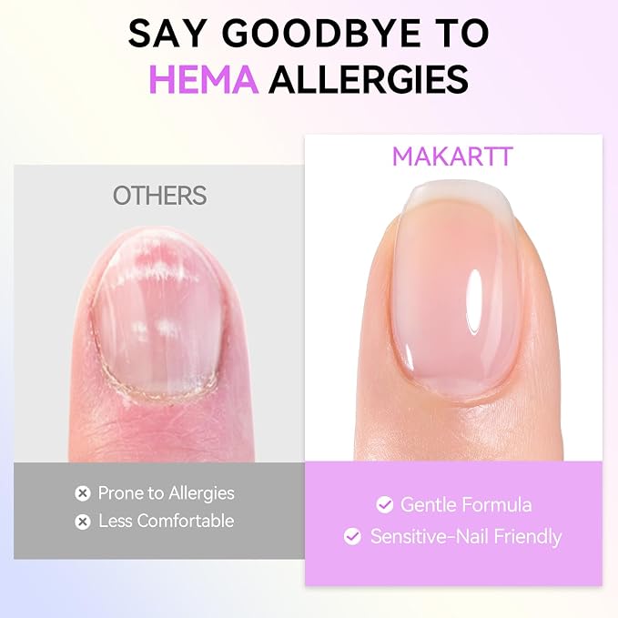 Makartt Hema-Free Gel Top Coat 2 PCS 15ml Upgraded Mild Formula | TPO-Free, Long-Lasting, High Glossy, Clear, Soak-Off UV LED Lamp Needed, No More Damaged Nails, for Home DIY Gift Salon