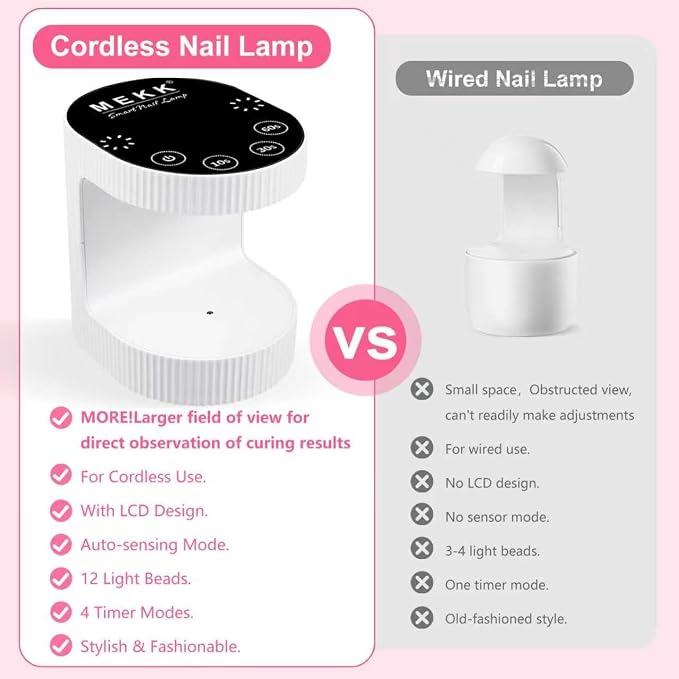 MEKK Mini UV Light for Gel Nails, 24W Cordless Flash Cure Nail Lamp | Flash cure, Auto Sensor, 4 Timers (10/30/60/90s), Portable, USB-C, for Home & Travel & Salon,White