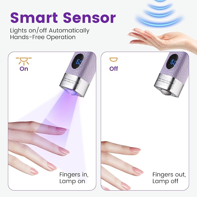 Mini Flash Cure Handheld UV Nail Lamp with Stand, Cat Eye Magnet(Purple) | Auto Sensor, 365+405nm for Gelx, Nail Tips, Glue, Rhinestone, Hands-Free, Cordless, Type-C Charging for Home Salon