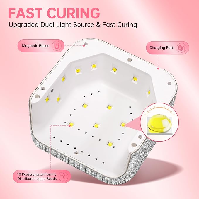 UV Light for Gel Nails, 48W Plug-in Mini UV Nail Lamp | Portable Nail Lamp Diamond Nail Dryer with Touch Control Auto Sensor and 3 Timer Settings Nail Light Curing Lamp, Home