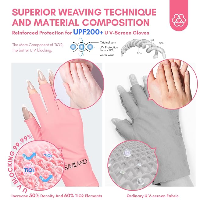 SAVILAND UPF200+ U V Gloves for Gel Manicures One Size Fit Most Pink | Sun & U V Protection Anti UVA & UVB 999+, Fingerless Gloves, U V Light Gloves Prevent Hands from UV Harm