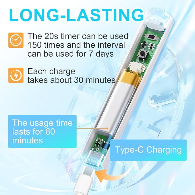 Handheld UV Light for Gel Nails, White Gel Light for Nails Cordless Nail Lamp with LCD Display Fast & Even Curing for All Gel Types Rhinestone Glue Decoration DIY at Home Salon, Travel