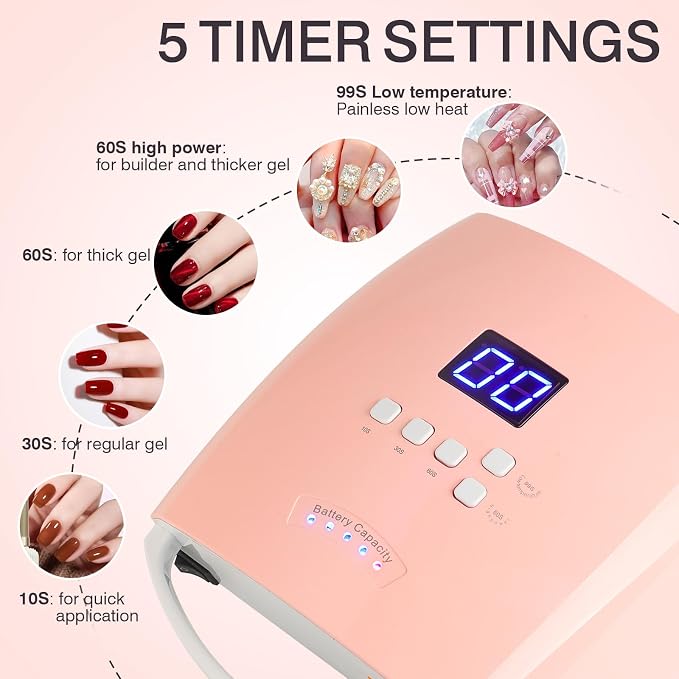 Cordless UV LED Nail Lamp, 66W Rechargeable Gel Nail lamp, Cordless UV Light for Gel Nails with Handle Auto Sensor & 5 Timer for Home & Salon (Pink)